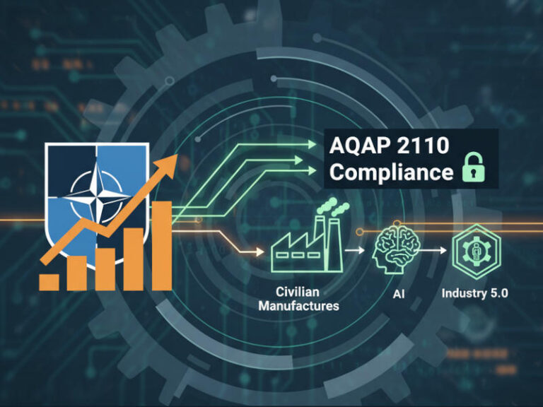 New Realities for Quality Systems: How Manufacturing and Fabrication Operations Will Change – Our Forecast