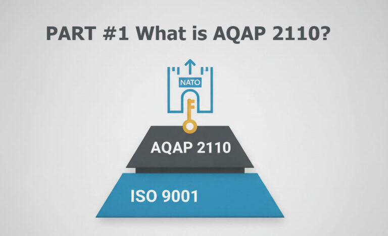 PART #1: ISO 9001 Is in Place. Why Bother with AQAP 2110?