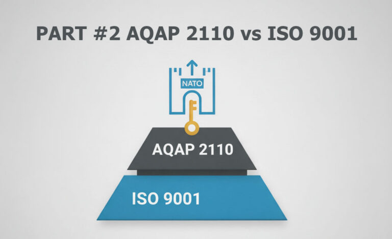 PART #2: AQAP 2110 vs. ISO 9001. Key Differences and What They Mean for Foundries