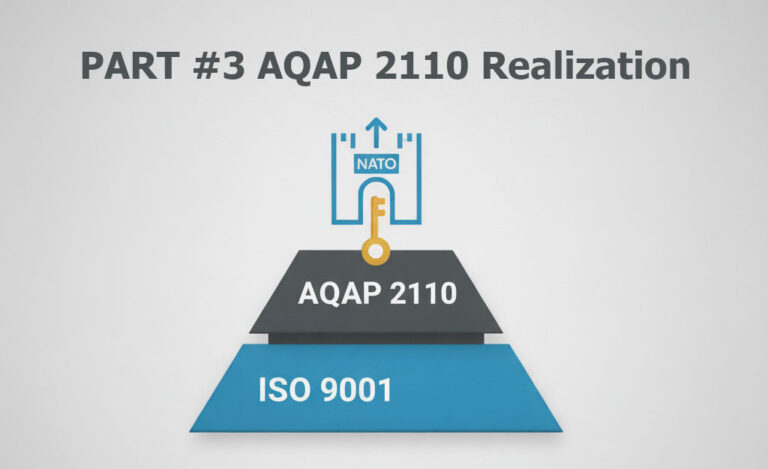 PART #3: How to Implement AQAP 2110 Without Chaos. A Step-by-Step Guide for Foundries